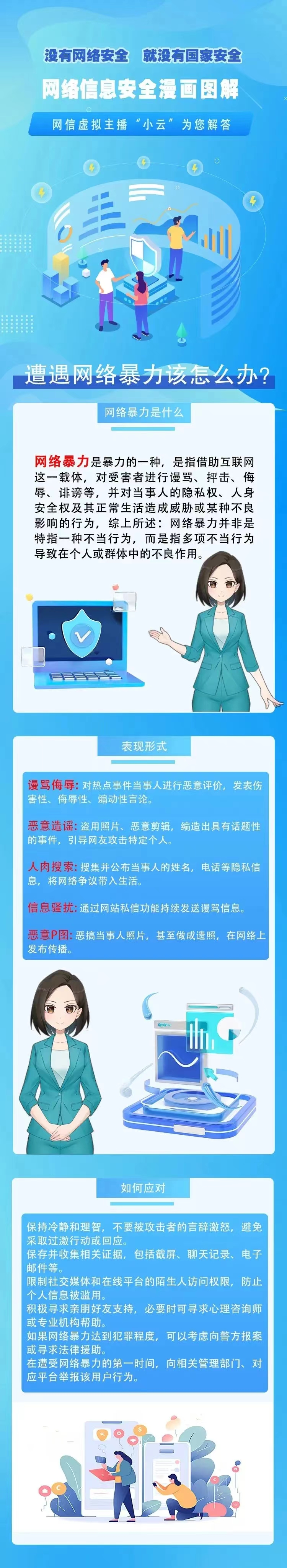 【漫畫】遭遇網絡暴力該怎么辦？